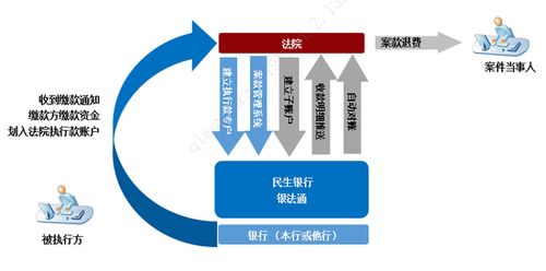 科技金融賦能人力資源服務，精準滴灌實體經濟